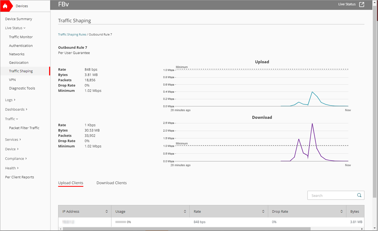 Screenshot of the Traffic Shaping Outbound Rule.