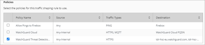 Este tema describe cómo recuperar la conexión de Firebox a WatchGuard Cloud.