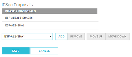 Screen shot of the IPSec Proposals list for a BOVPN tunnel