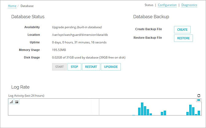 Screen shot of the Database Status page with the Upgrade button