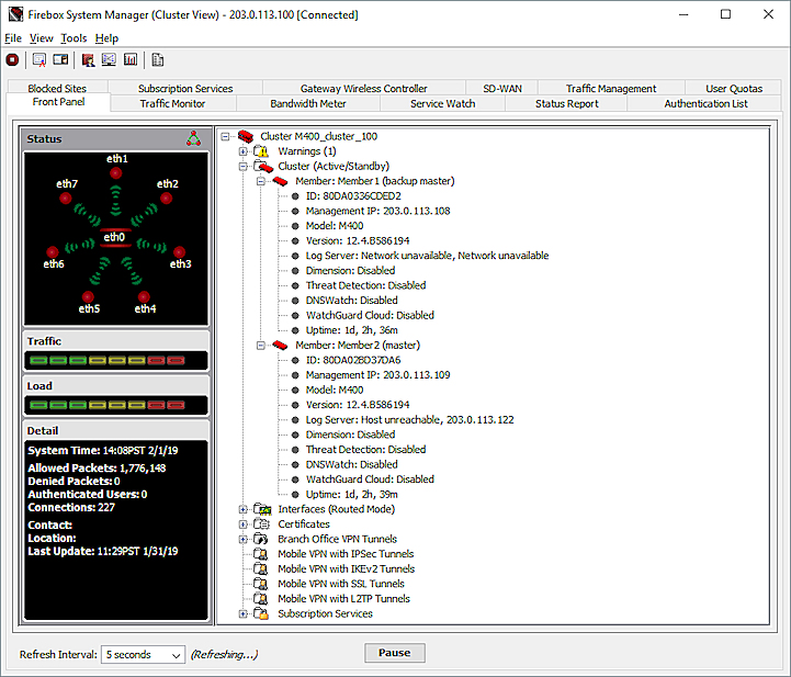 Screen shot of the FSM - Front Panel for a cluster