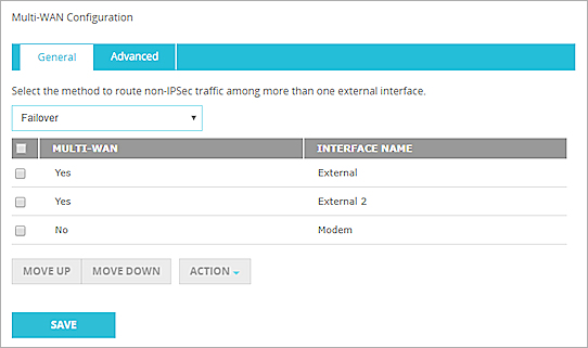 Multi-WAN, mostrando modo de conmutación por error