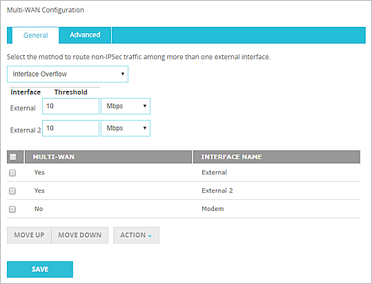 Configuración de multi-WAN, mostrando el Desbordamiento en la Interfaz