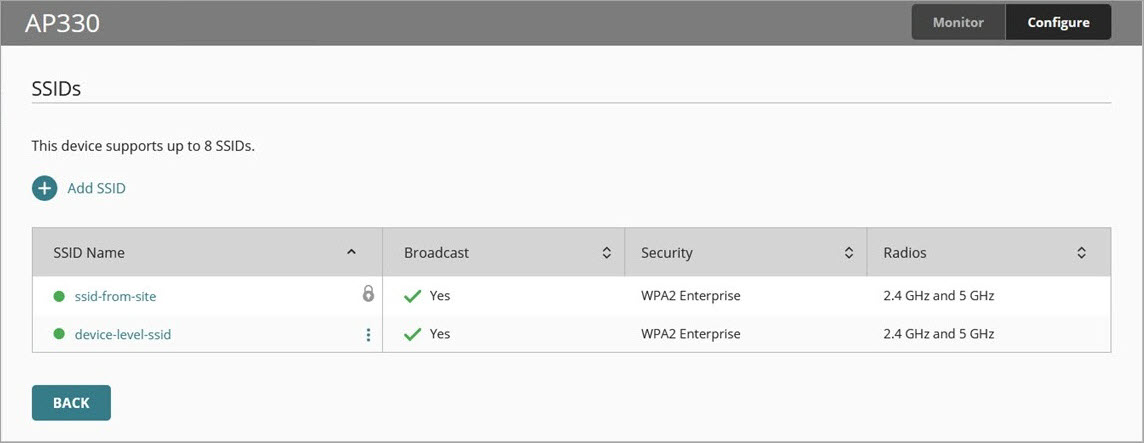 Screen shot of the Configuration Details page in an Access Points Site