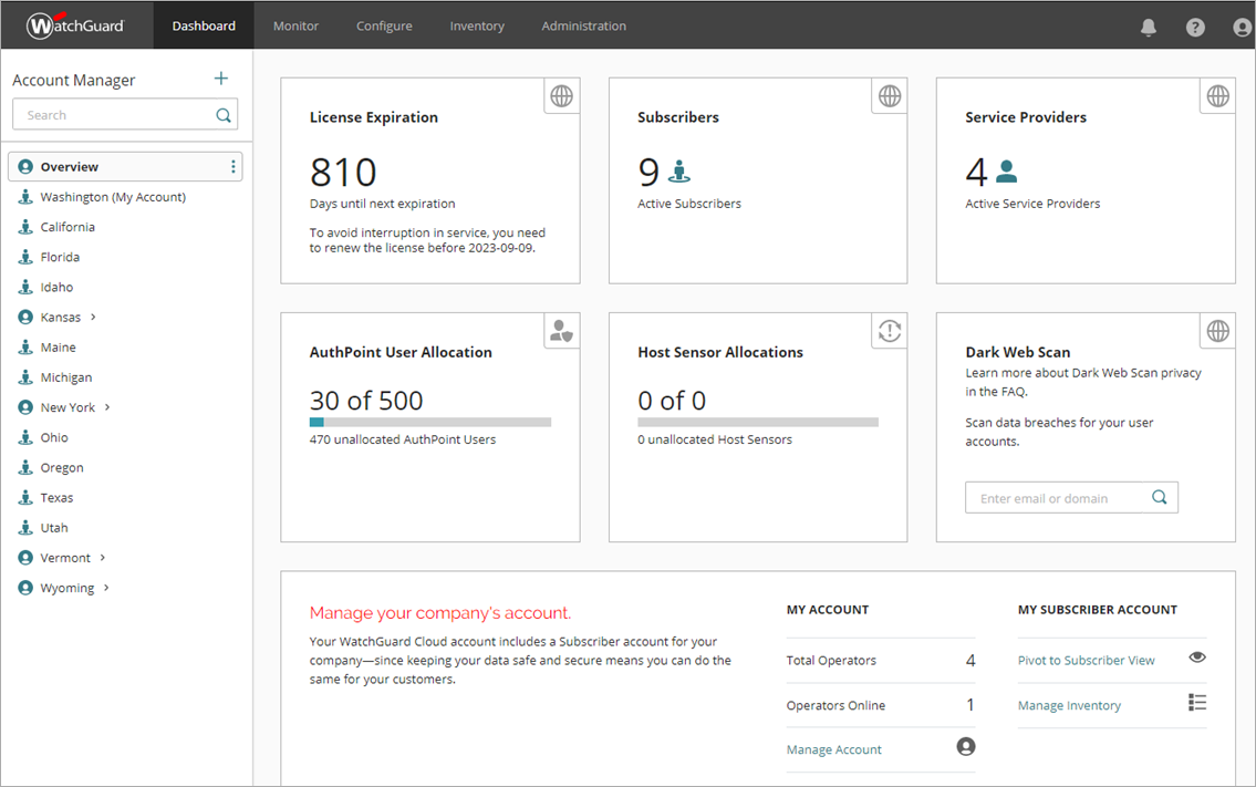 Screen shot of WatchGuard Cloud SP Dashboard