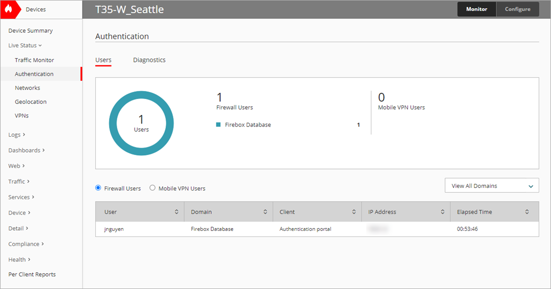 Screen shot of WatchGuard Cloud, Live Status, Authentication, Users