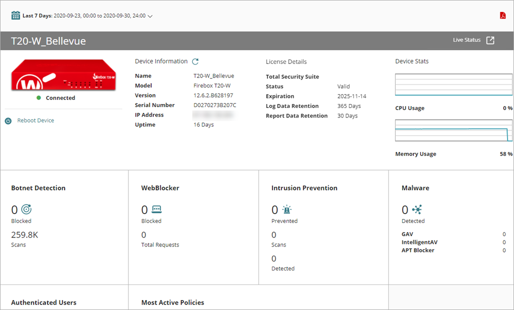 Screen shot of Device Summary page, single device