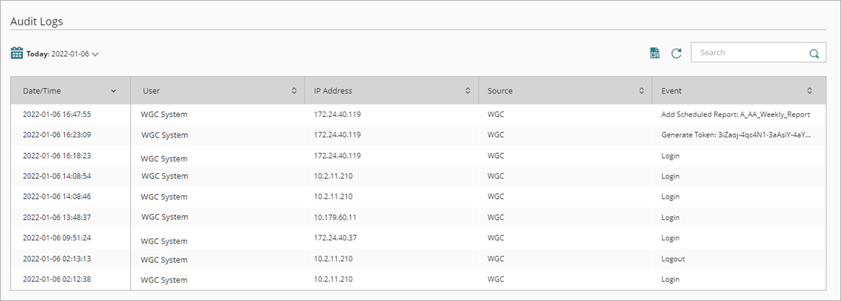 Screen shot of WatchGuard Cloud, Audit Logs page