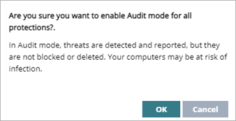 Screen shot of Audit mode confirmation dialog box