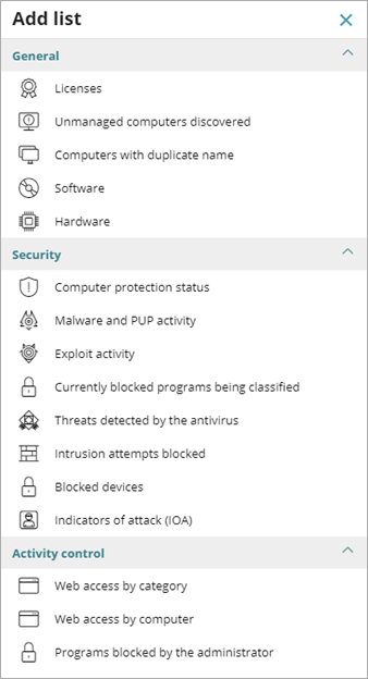 Screen shot of WatchGuard Endpoint Security, Add List