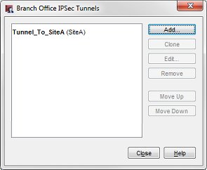 Capture d'écran de la boîte de dialogue Tunnels Branch Office IPSec pour le site B