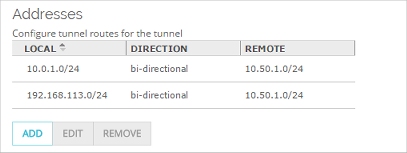 Capture d'écran de l'onglet des adresses avec la nouvelle route de tunnel ajoutée.