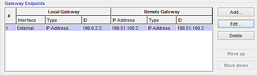 Capture d'écran de la configuration d'endpoints pour l'interface virtuelle BOVPN secondaire du Site A