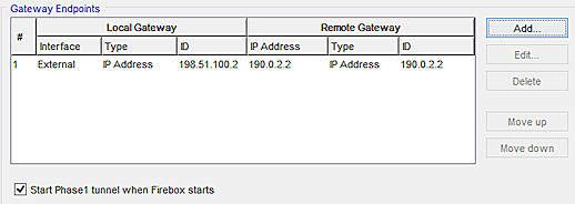 Capture d'écran de la configuration des endpoints de passerelle de l'interface virtuelle BOVPN secondaire du Site B