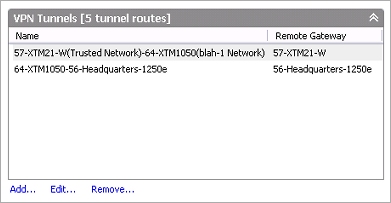 Capture d'écran de la page Tunnels VPN