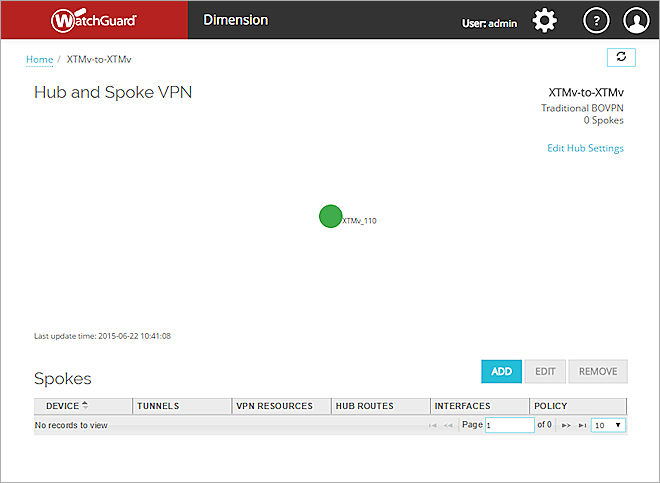 Capture d'écran de la page VPN Hub et Spoke, avec un seul périphérique Hub