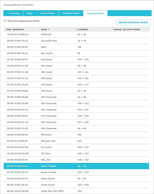 Capture d'écran de l'onglet BSSID Étrangers