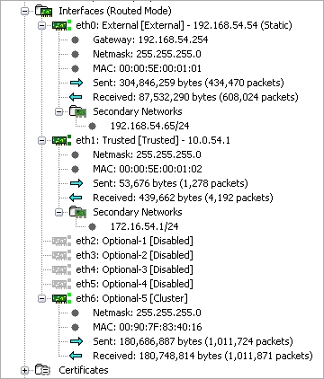 Capture d'écran des détails de l'interface d'état de Firebox