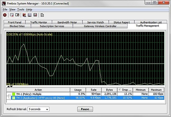 Capture d'écran de l'onglet Gestion du Trafic