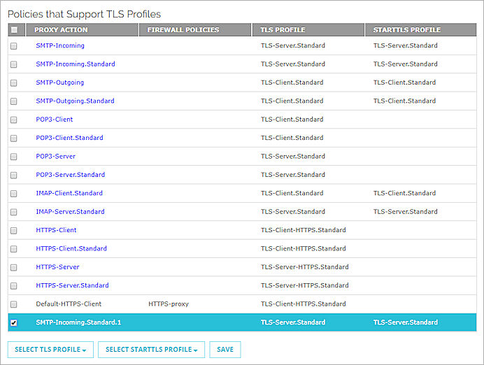 Capture d'écran de la liste des Stratégies Prenant en charge les Profils TLS de la page Profils TLS