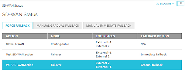 Screen shot of the SD-WAN Status page