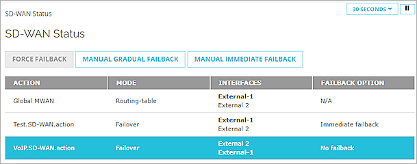 Screen shot of the SD-WAN Status page