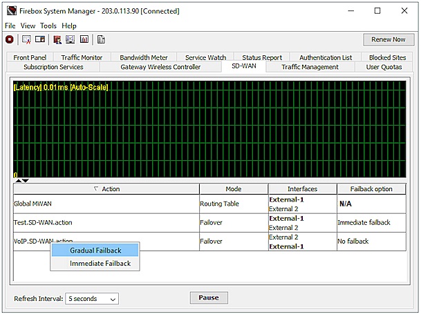 Screen shot of the manual failback options in FSM