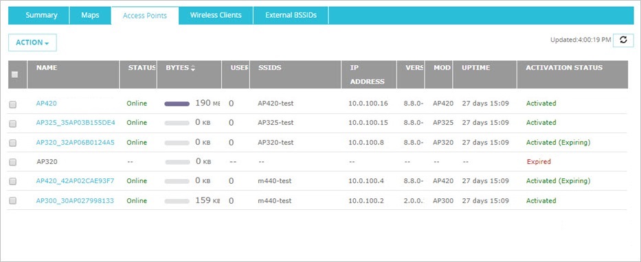 Capture d'écran de la page Points d'Accès du Tableau de Bord du Gateway Wireless Controller