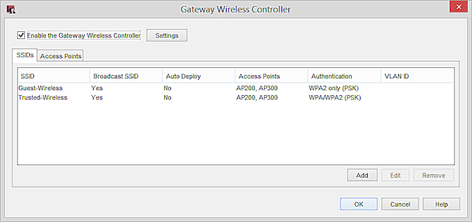 Capture d'écran de la boîte de dialogue Gateway Wireless Controller, onglet SSID