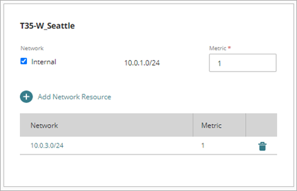 Screen shot of an added network resource