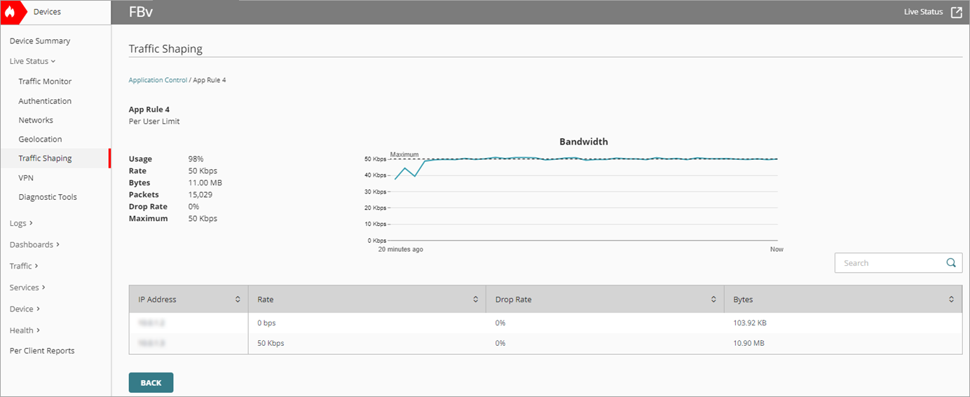 Screenshot of the Application Control usage.