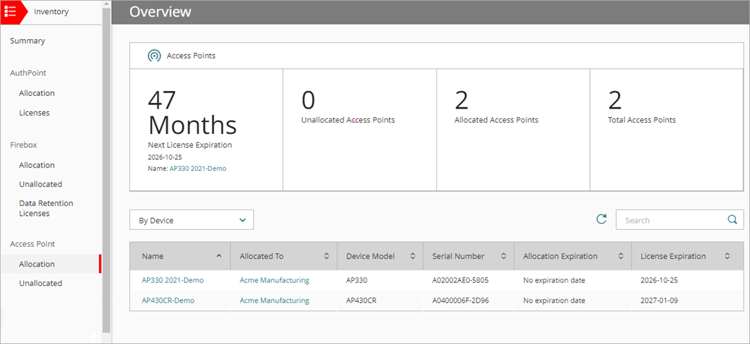 Screen shot of the AP allocation summary by device name