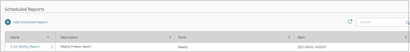 Screen shot of WatchGuard Cloud, schedules reports list