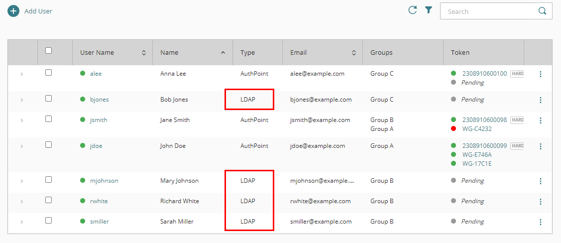 Screenshot that shows LDAP users on the Users page.