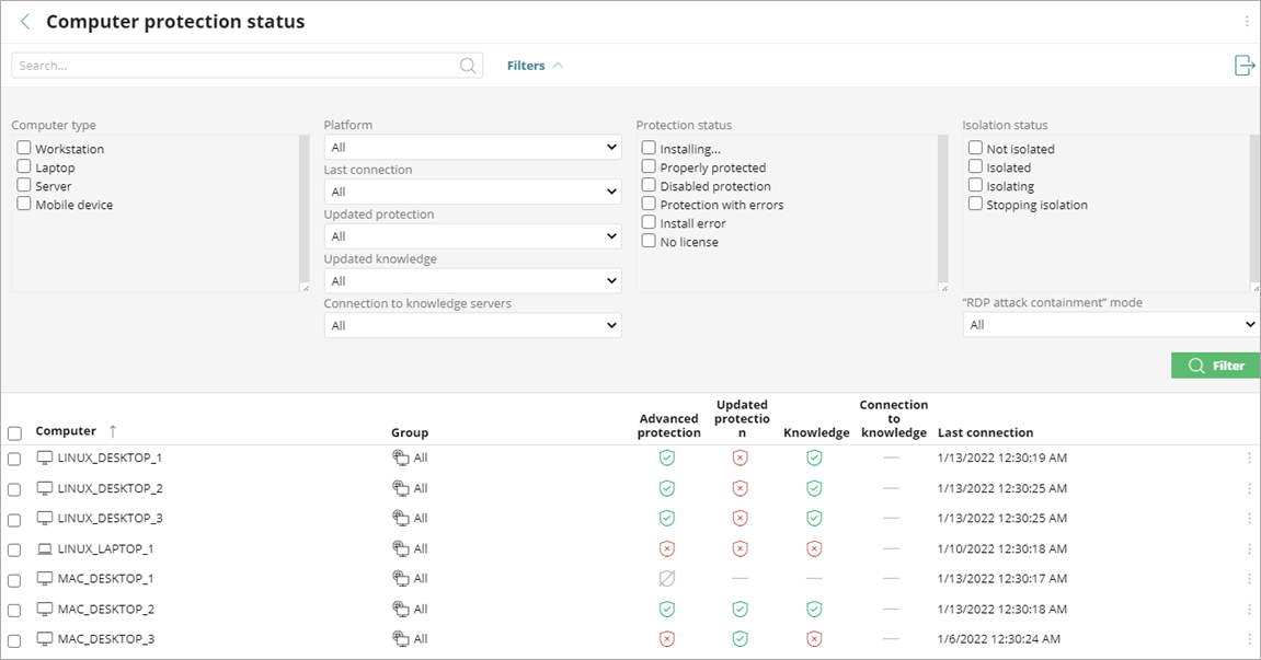 Screen shot of the Computer Protection Status list