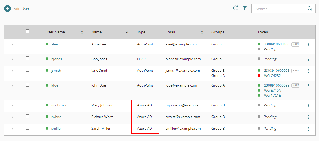 Screenshot that shows Azure AD users on the Users page.