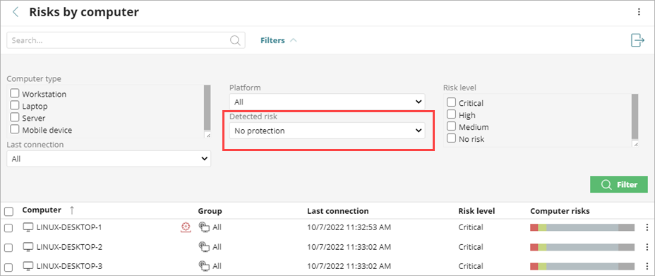 Screen shot of Risks by Computer list, filtered by detected risk