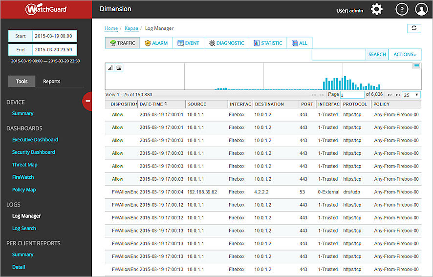 Capture d'écran de la page messages de journal pour un Firebox