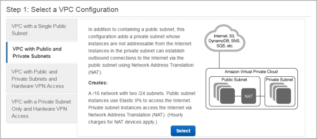 Capture d'écran de l'Etape 1 : Sélectionner une Configuration VPC