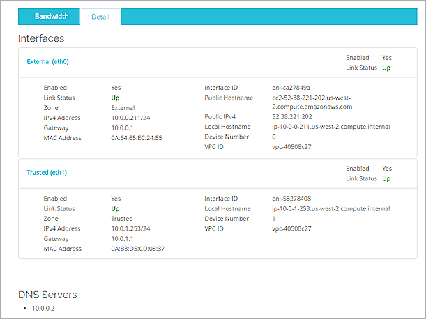 Capture d'écran de l'onglet Détails du tableau de bord Interfaces pour une instance Firebox Cloud sur AWS