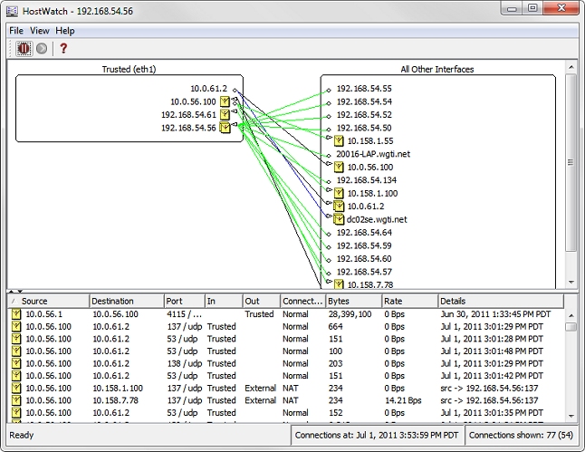 Capture d'écran de HostWatch