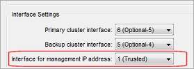 Adresse IP de l'interface de gestion