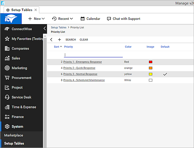 Screen shot of ConnectWise Setup tables > Priority levels