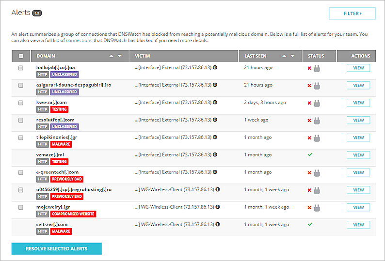 Capture d'écran de la page Alertes DNSWatch