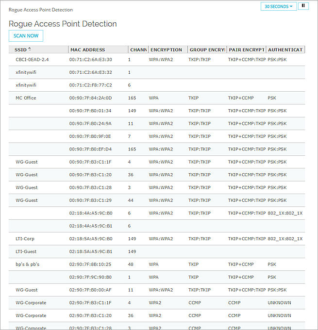 Capture d'écran de la page Rogue Access Point Detection apparaît.