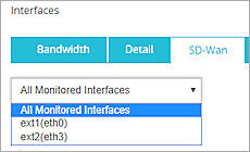 Capture d'écran de la liste déroulante Interfaces de SD-WAN