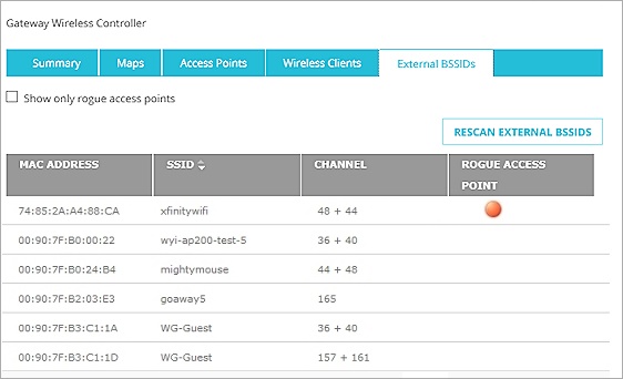 Capture d'écran des Cartes de Déploiement Sans Fil - Page des BSSID Etrangers