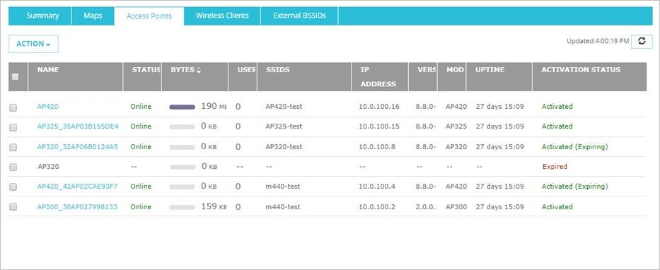 Capture d'écran de l'onglet Points d'Accès du Gateway Wireless Controller