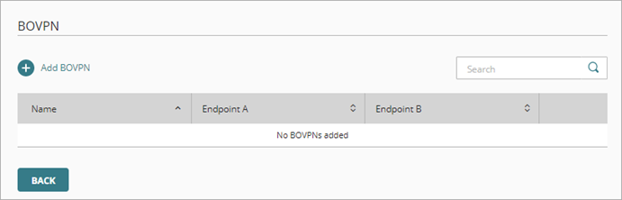 Screen shot of the BOVPN page with no BOVPNs added