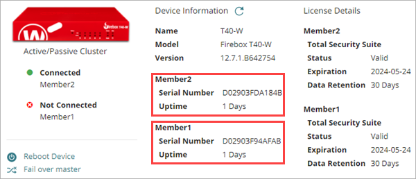 Screen shot of the Device Information and License Details for a FireCluster